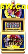 Games Directory 15Win